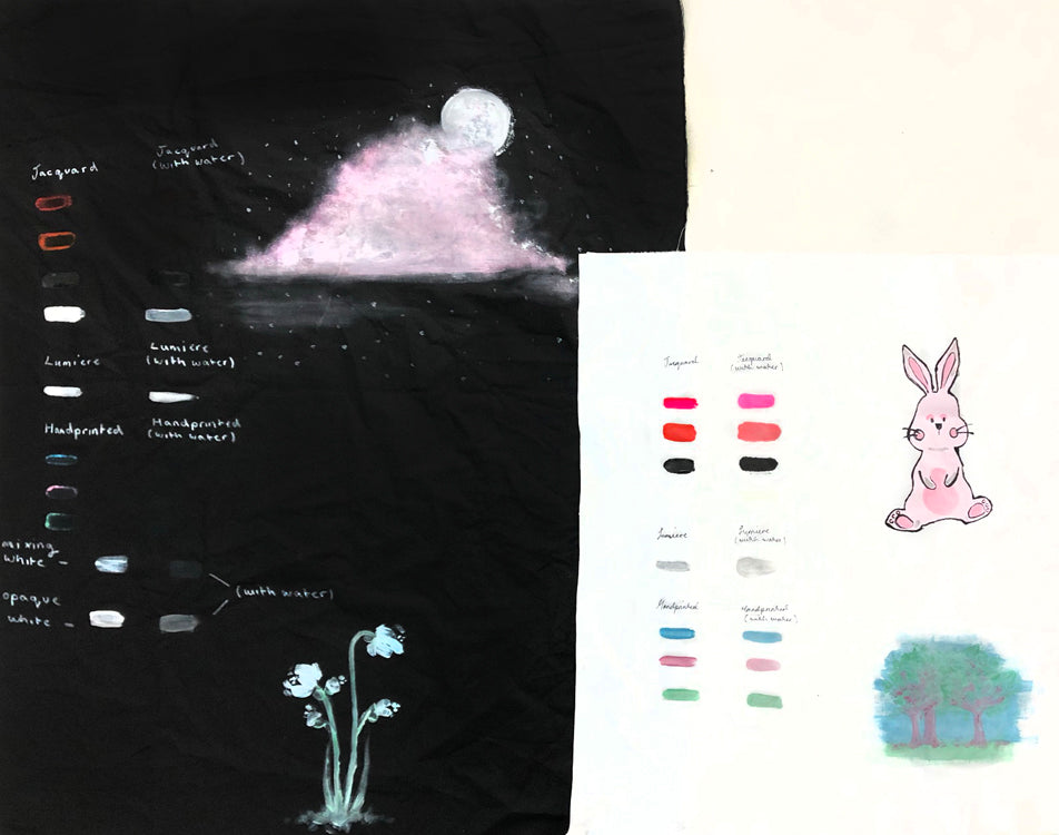 Fabric Painting - which fabric paint is right for my project?