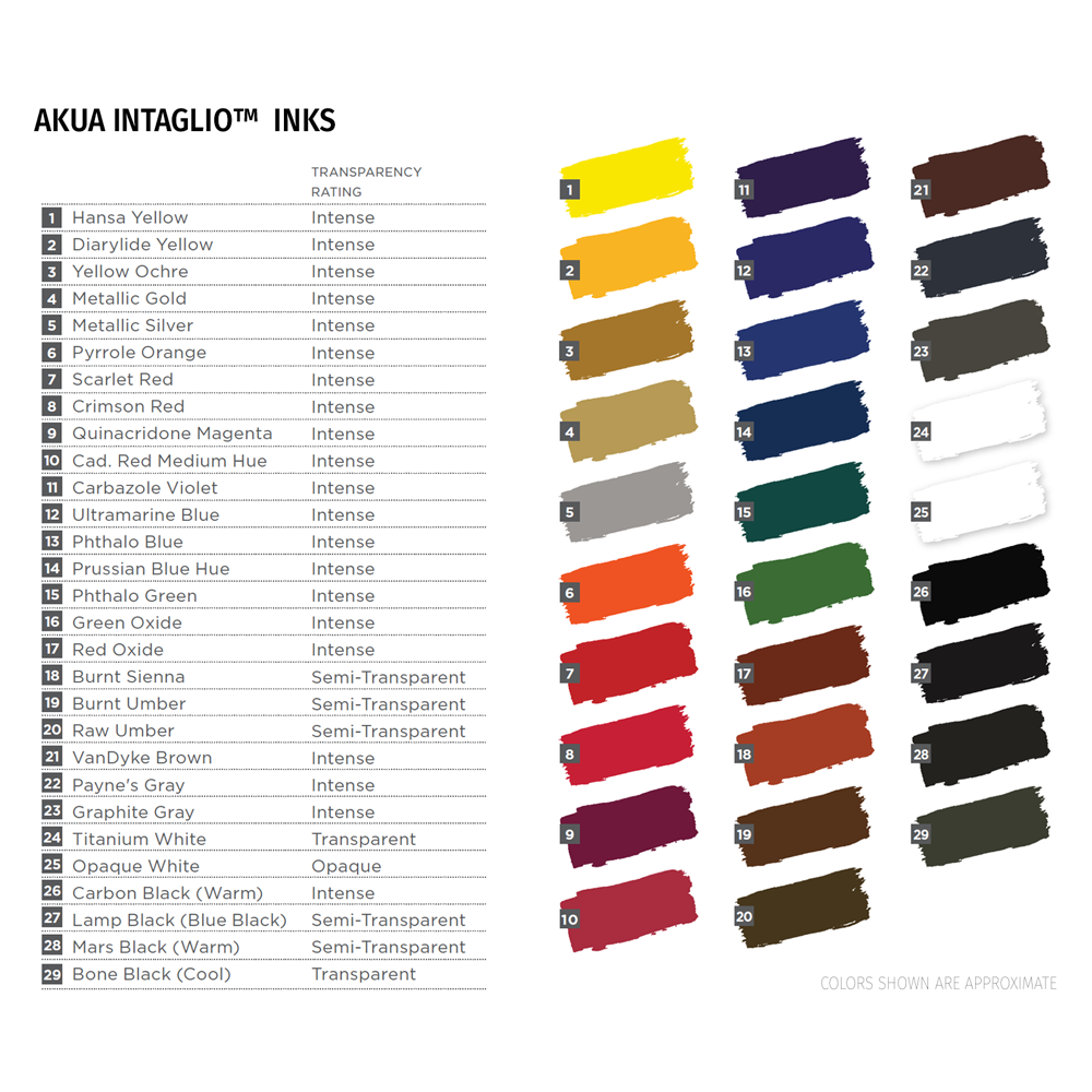 Akua Intaglio Ink