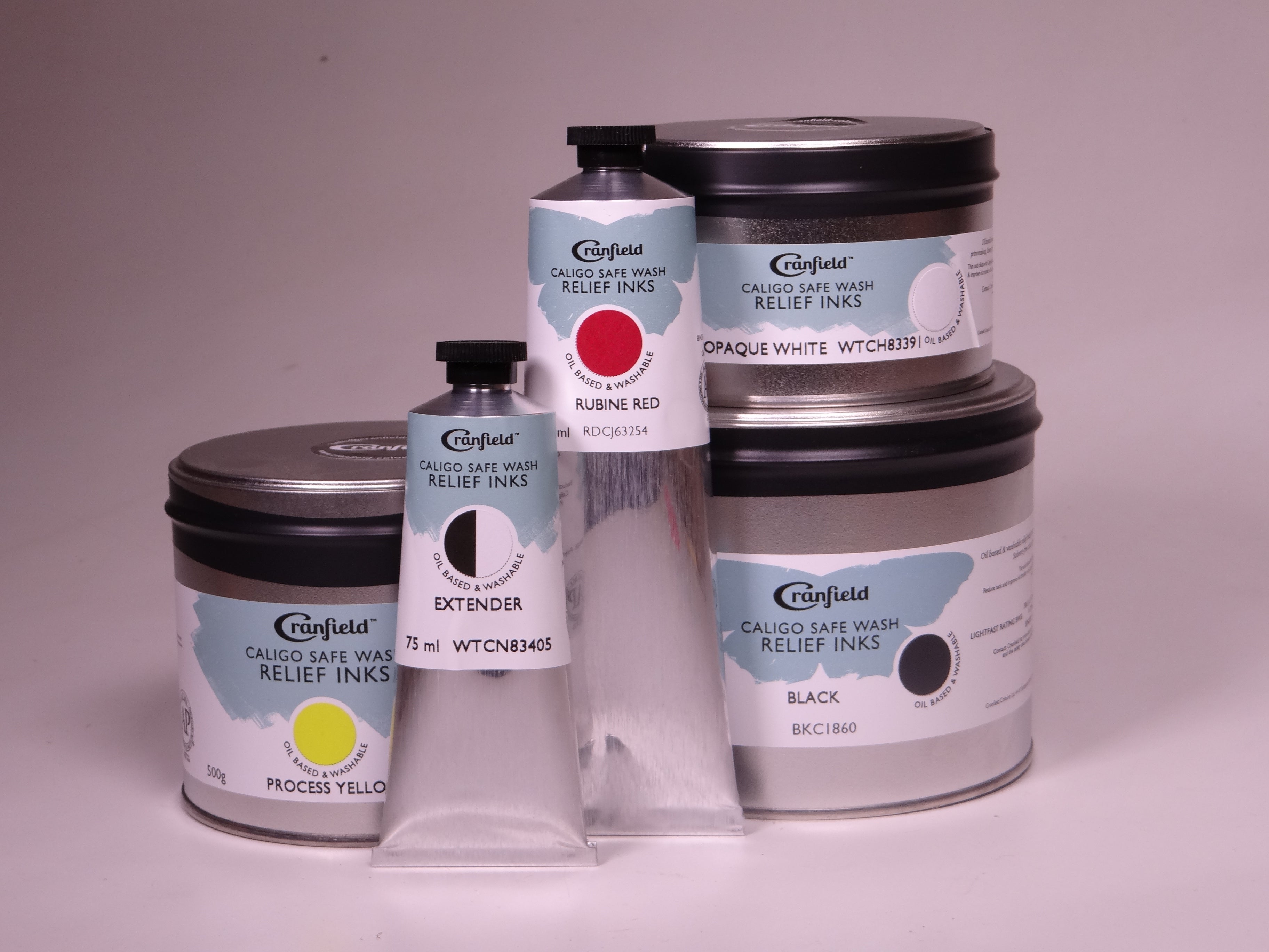 Cleaning Up Caligo Safewash Relief Printing Inks
