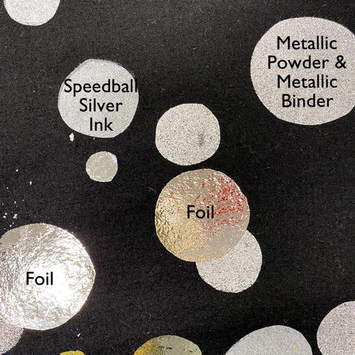Screen Printing Metallics: Ink, Powder or Foil?