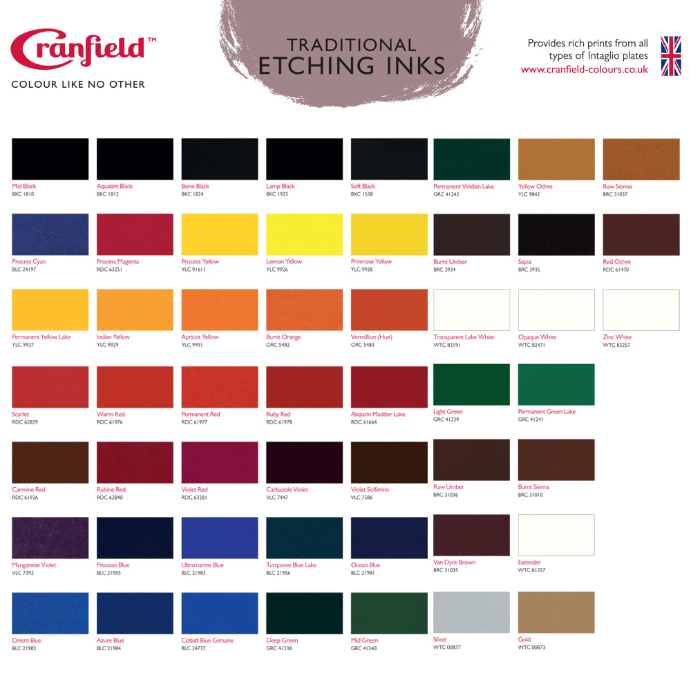 Cranfield Traditional Etching Ink