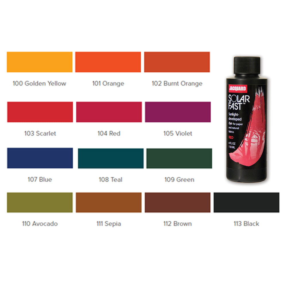 SolarFast film, 8.5 in. x 11 in. (pack of 2