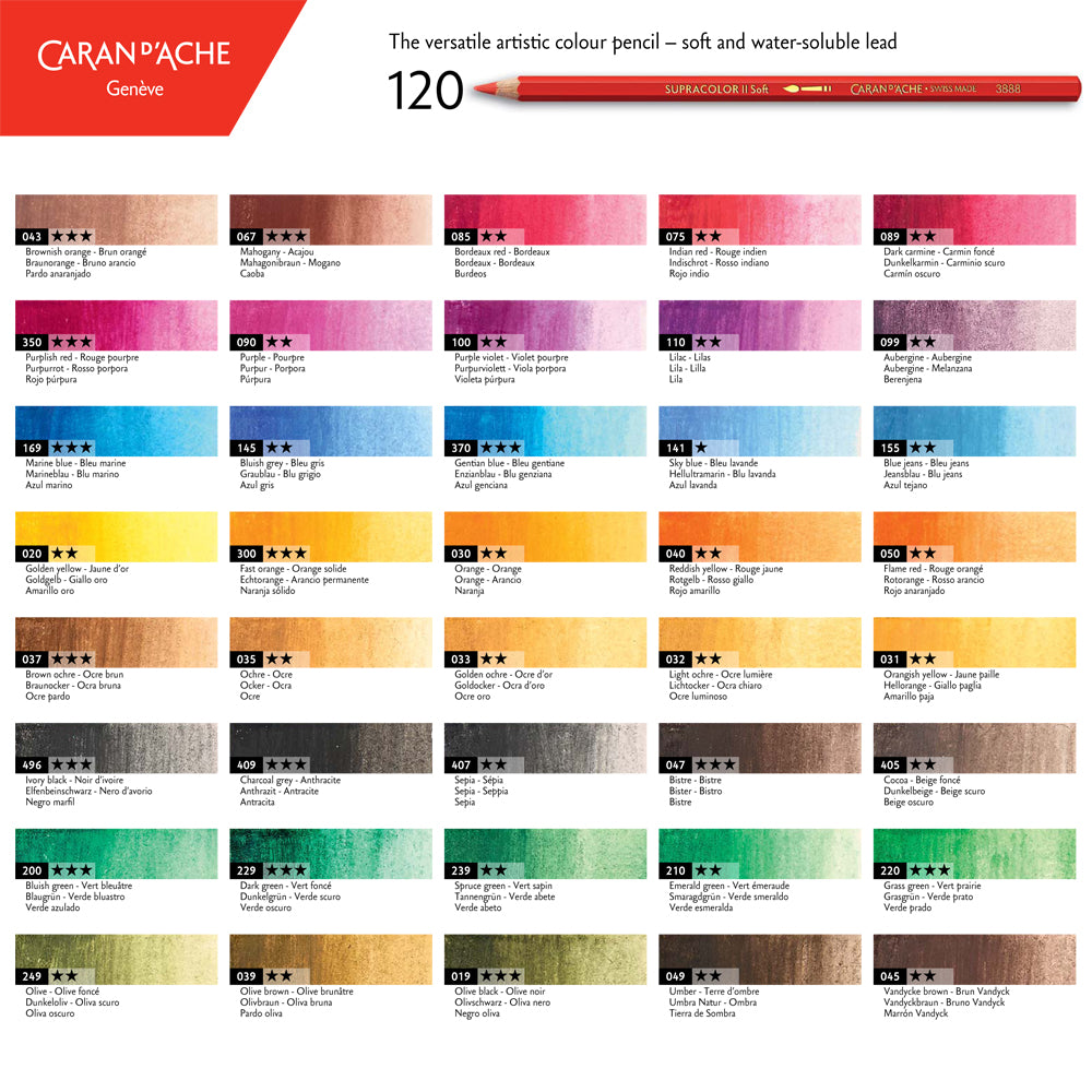 Caran d'Ache Supracolor Soft Watersoluble Pencils